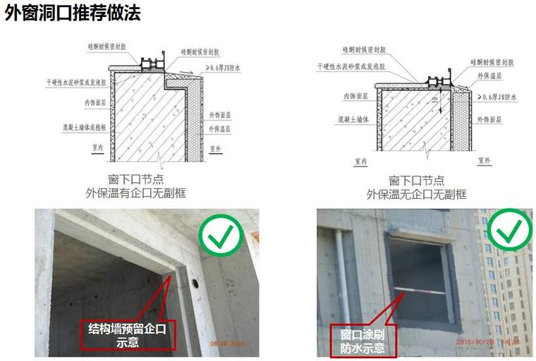 建筑工程23项常见渗漏类质量通病防治手册PPT（52页）-外窗洞口推荐做法