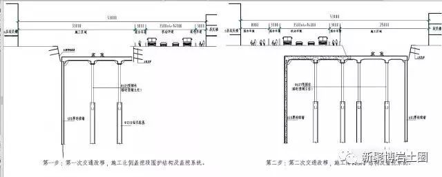 地铁车站施工方法汇总_11