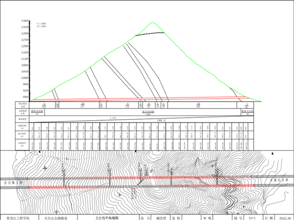 建筑工程设计图纸毕业设计资料下载-[毕业设计图纸]天台山公路隧道设计