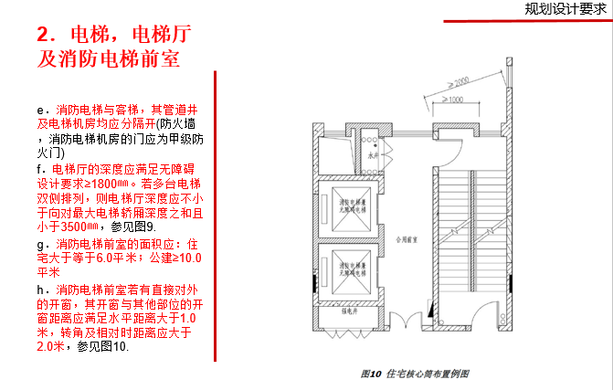 高层住宅核心筒图文解析_10