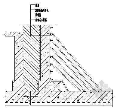 沉降缝节点CAD资料下载-沉降缝施工缝节点详图