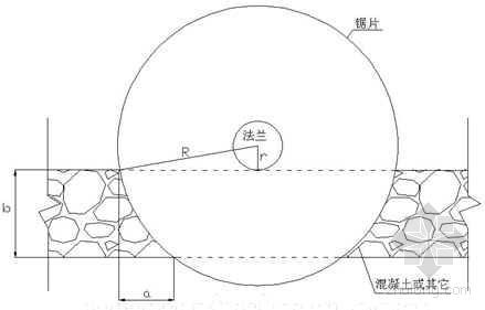 混凝土静力切割施工工艺[结构改造]-3