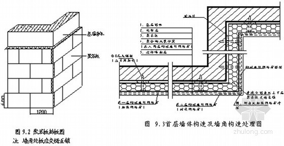 专题安全培训资料下载-外墙外保温工程专题培训