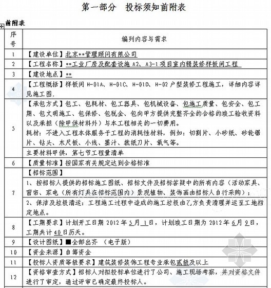 工程签证样板资料下载-[北京]厂房及配套设施项目室内精装修工程（样板间分包）招标文件