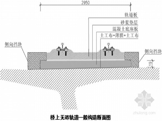 板式滑动支座资料下载-[上海]铁路工程CRTSⅡ型板式无砟轨道施工工法
