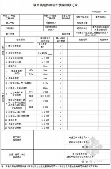 建筑工程地基基础及主体结构分部分项工程检验批质量验收记录表-填充墙砌体检验批 