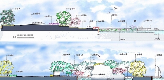 [苏州]休闲旅游观光滨江大道景观设计方案-剖面图