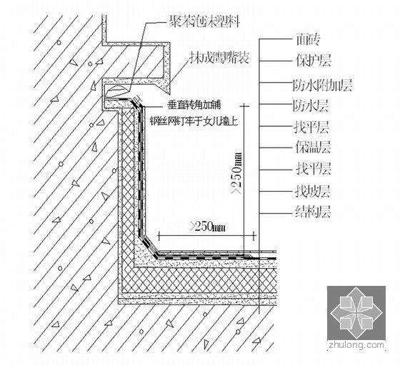 建筑工程施工工艺及质量控制标准（土建 精装修 景观）-女儿墙防水收头节点