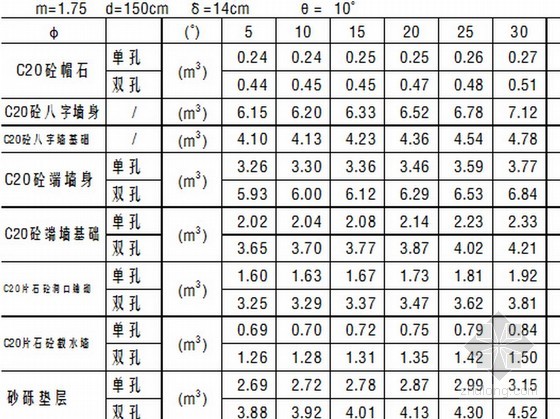2024上半年呼吸机市场分析报告：中标4836台迈瑞、德尔格和科曼排前三