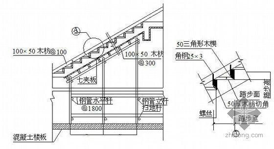 [专家论证]地铁车站φ48×3.5mm碗扣式脚手架模板支架专项施工方案61页（附图丰富）-楼梯模板架设示意图