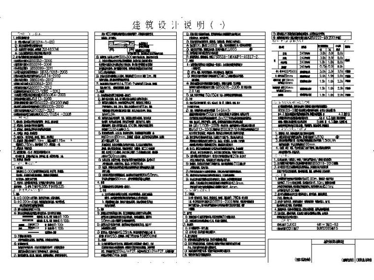 [浙江]大学简欧风格传达室施工图-大学简欧风格传达室设计说明