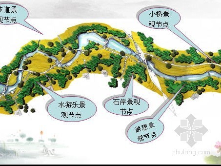 产品体验店设计规划资料下载-[重庆]旅游景点设计规划方案