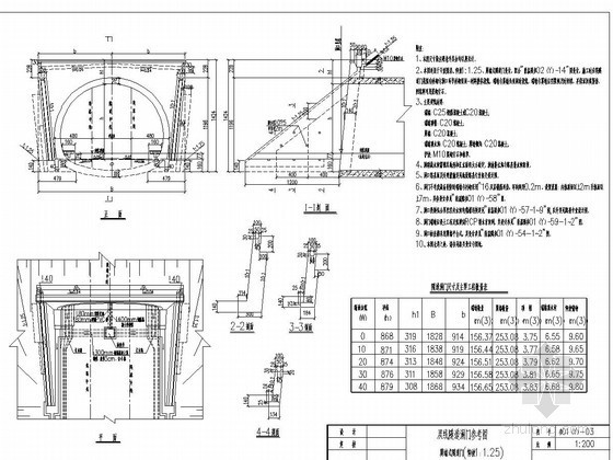 翼墙式隧道洞门CAD图-翼墙式隧道门(仰坡1：1.25) 