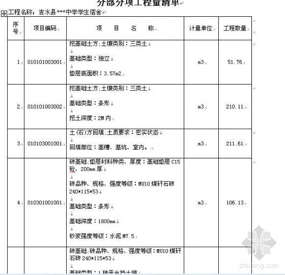 京九铁路吉安至定南段工程资料下载-吉安市某校舍工程建设项目施工招标文件