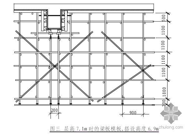 模板支撑架搭设规范资料下载-山东某医院模板高支架搭设方案