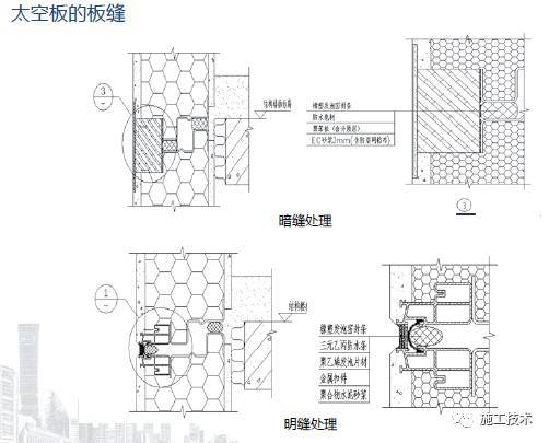 编制专家解读装配式钢结构规范，还有比这个更权威的吗？_26