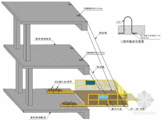 型钢廊架施工方案资料下载-住宅楼工程型钢悬挑式卸料平台施工方案