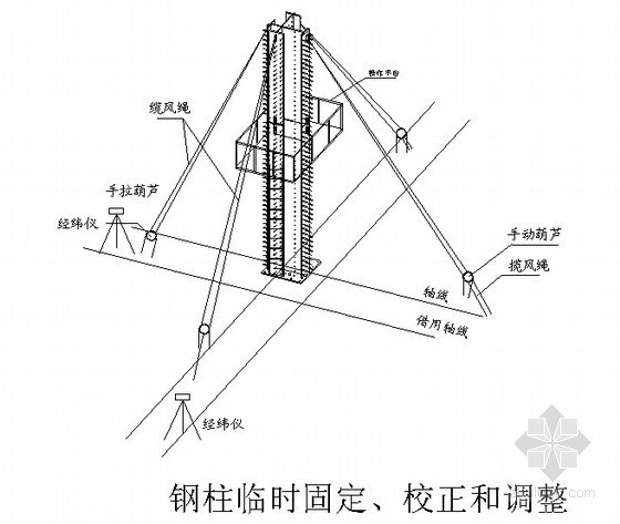 悬挑钢梁雨棚资料下载-[北京]大厦施工组织设计（鲁班奖）