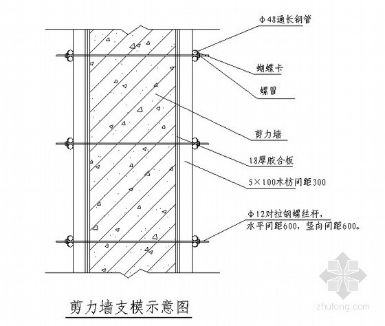 圈梁支模示意图资料下载-剪力墙支模示意图