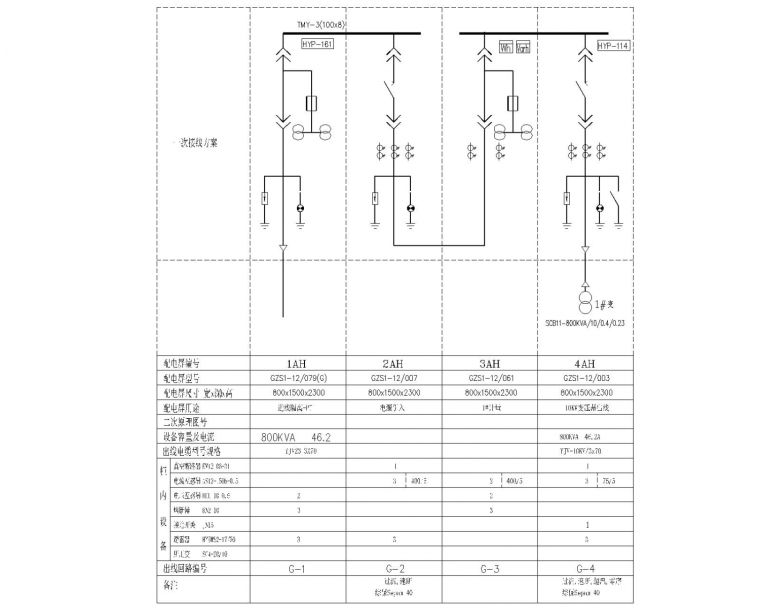 湖南省小区弱电施工图资料下载-[湖南]住宅小区带地库电气施工图