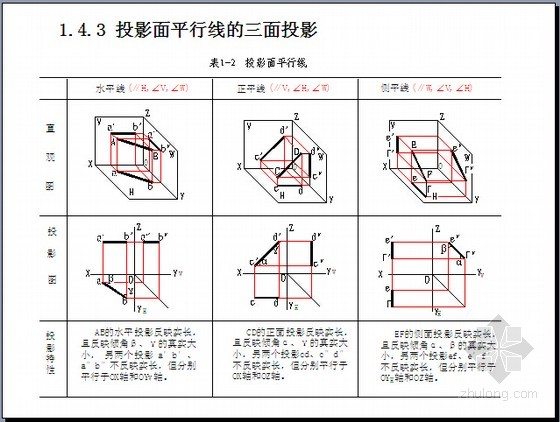 知名高校编制建筑工程制图与识图全套图文精讲760页(习题答案 超多附