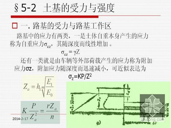 [PPT]道路设计培训讲义210页-路基的受力与路基工作区