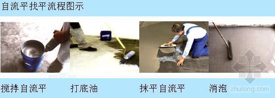 水泥豆石楼地面施工方案资料下载-北京某医院病房楼地面施工方案