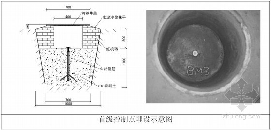 中国三局施工组织设计资料下载-中学教学楼施工组织设计（人工挖孔灌注桩 框架结构）
