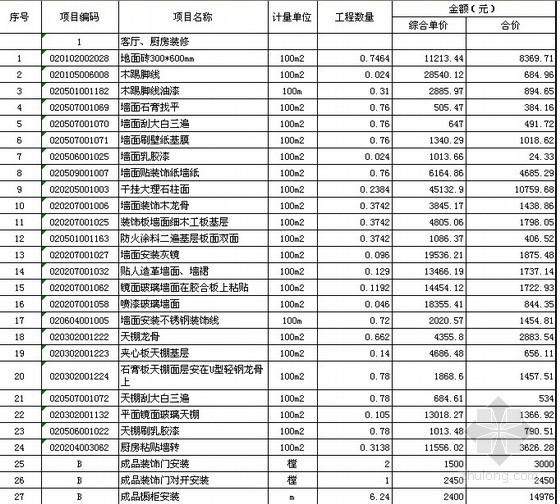 别墅工程量案例资料下载-300平米别墅装修工程工程量清单报价