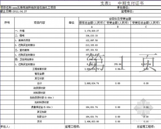 管廊的计量资料下载-工程计量支付申报、审批报表(月计量报表)