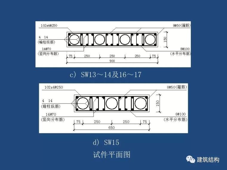 方小丹：钢管高强混凝土剪力墙的试验研究及应用_8