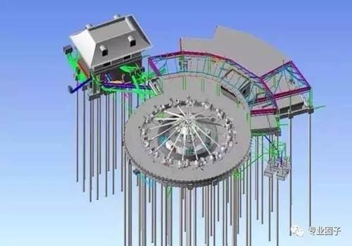 上海迪士尼BIM应用总结及P6软件应用经验交流_17