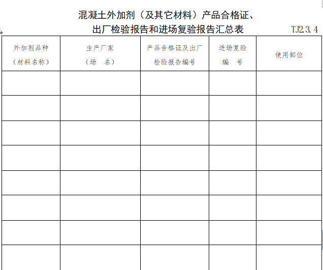武汉市建筑工程质量验收资料下载-建筑工程质量验收资料(装订本)