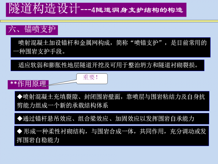 隧道洞身支护结构的构造设计_19