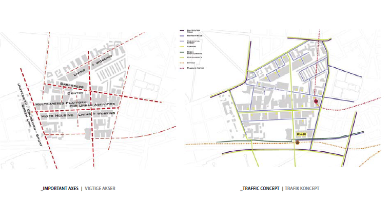 丹麦哥本哈根嘉士伯工业厂区改造规划-获胜方案-丹麦哥本哈根嘉士伯工业厂区改造规划交通轴线