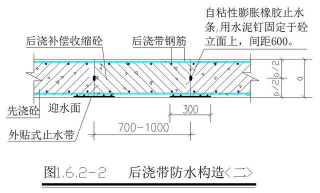 后浇带施工要点及注意事项