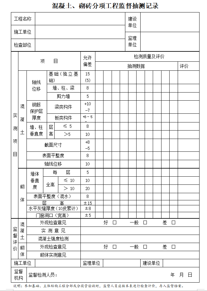 [贵州]房屋建筑工程监理质量监督管理用表（全省通用）-混凝土、砌砖分项工程监督抽测记录