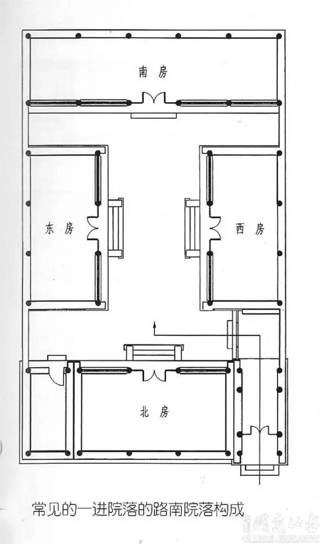 古建筑补习时间—四合院史上最全解析_37