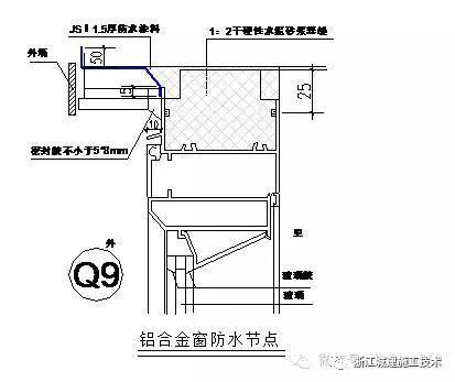 防水防裂控制体系_17