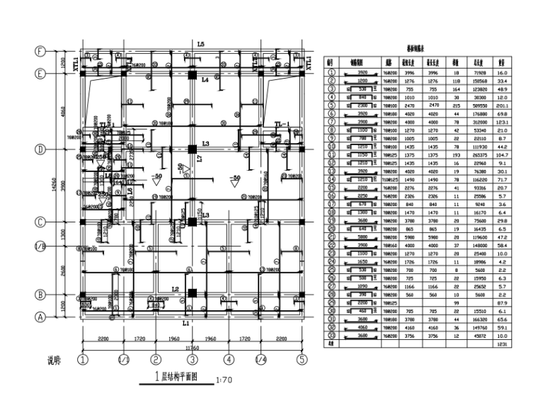小型私人会所建筑资料下载-3层砖混结构住宅楼建筑结构施工图