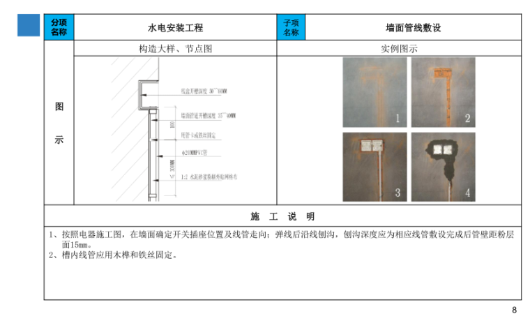 《精装修施工工艺》标准手册_4