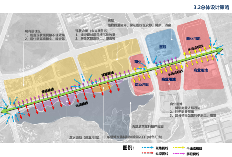 [广西]九子岭三路道路景观设计（生态，人居，科技）C-6 总体设计策略