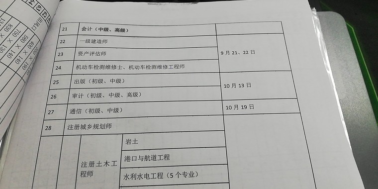 2019一级建造师考试时间有变！人社部发布明年资格考试计划-微信图片_20190106114136