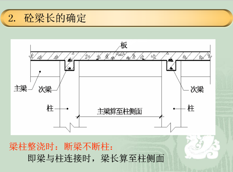 梁板工程量计算-41页-梁长的确定