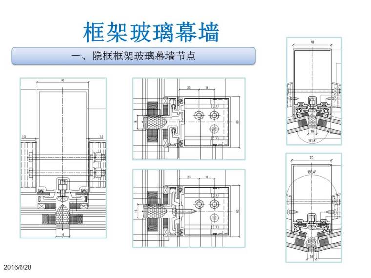 幕墙深化设计培训课件_7