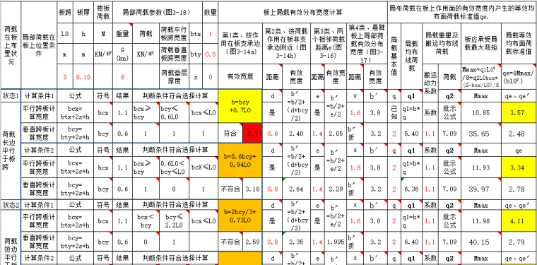 双向板支承梁荷载计算案例资料下载-屋面单双向板活荷载自动计算表