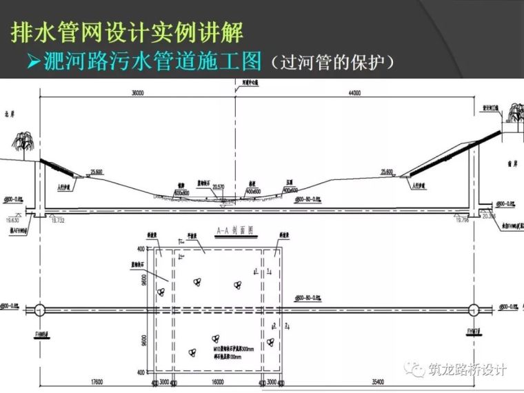 市政给排水设计全解，从规划到设计！_46