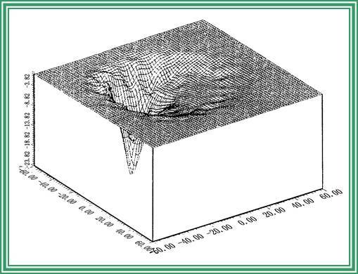 地下水案例分析资料下载-基坑工程降水技术及案例分析ppt（图文丰富，共77页）