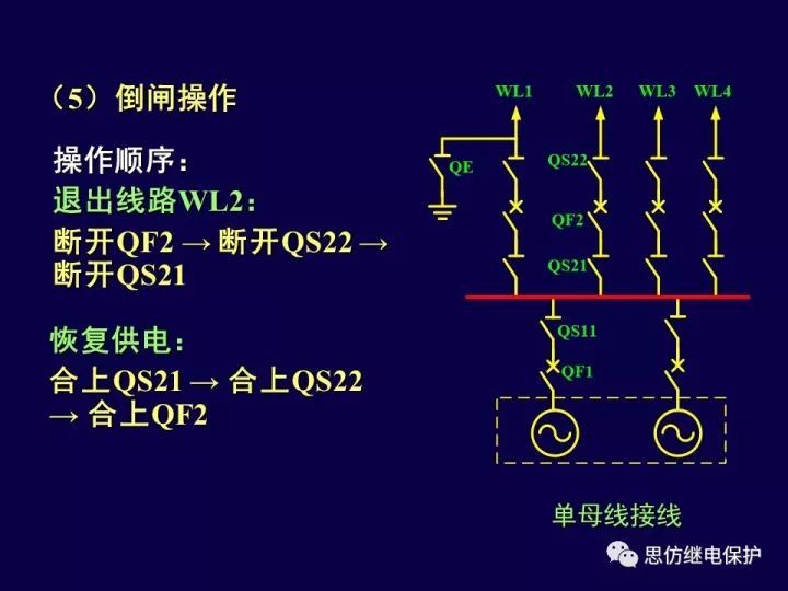 变电站一次接线图讲解_4