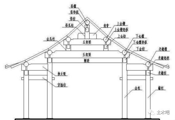 发展前景广阔的木结构建筑_3